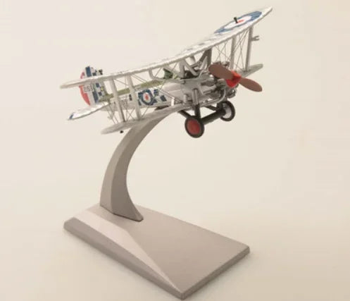 Fokker Dr.I & SE.5a | Escala 1:72 | En plástico | Alemania & Reino Unido | Cazas de la Primera Guerra Mundial para colección